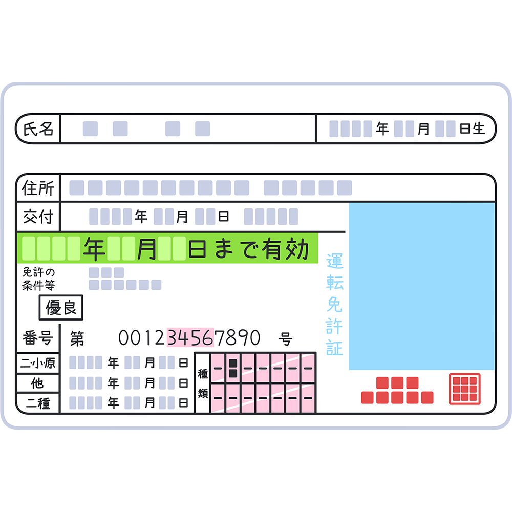 グリーンの運転免許証（2）の無料イラスト